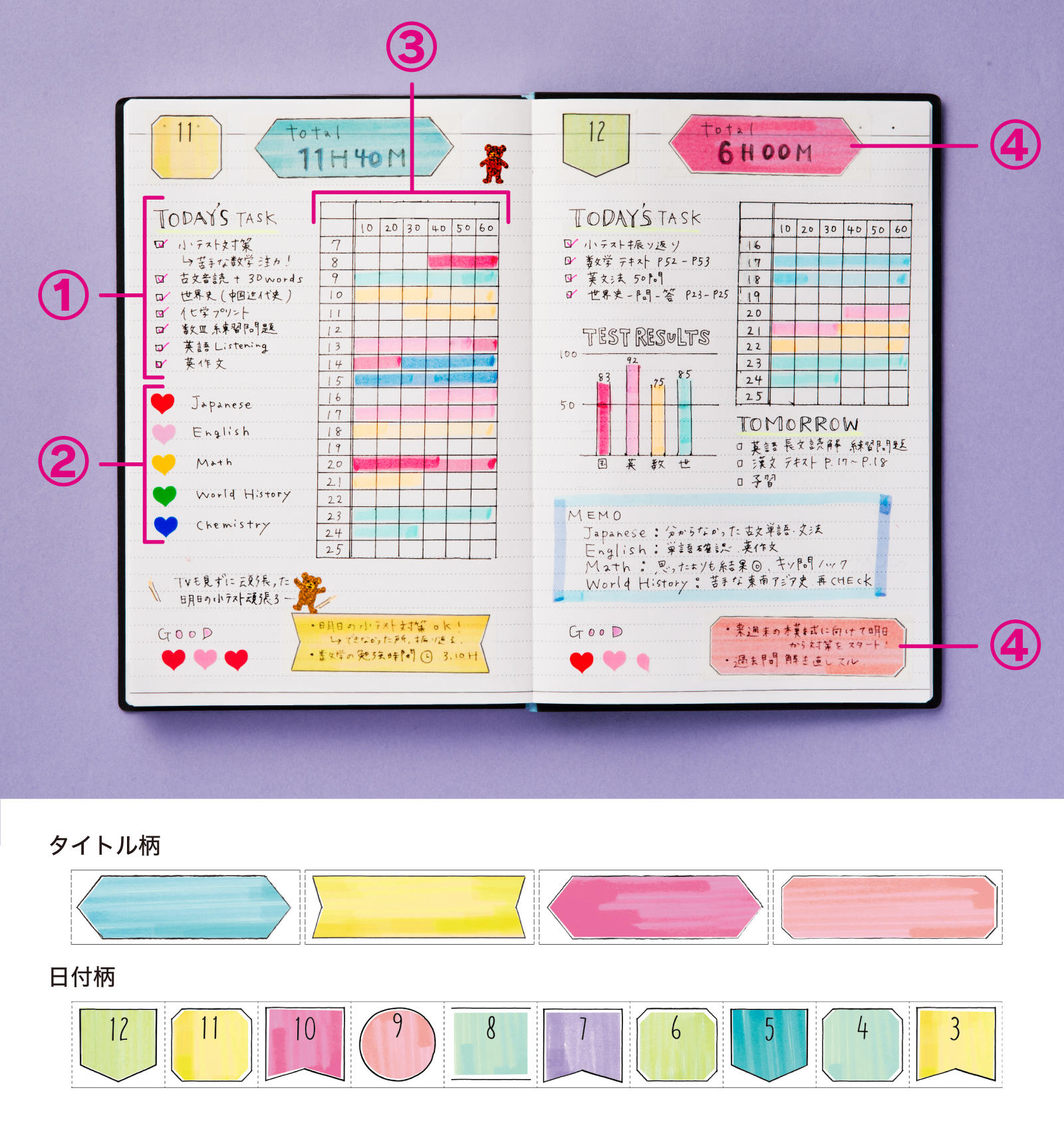 Mark S 水性ペンで書けるマスキングテープ ミシン目入り の使い方