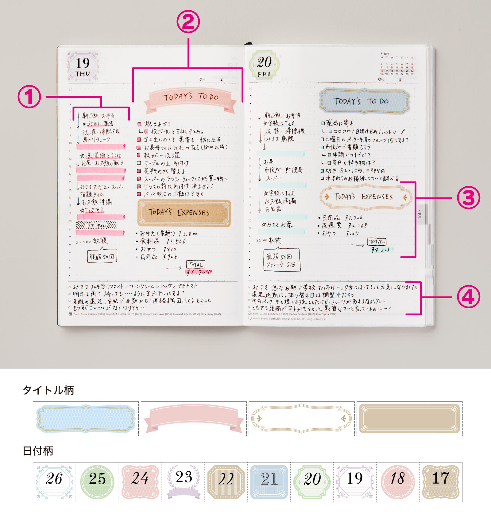 Mark S 水性ペンで書けるマスキングテープ ミシン目入り の使い方