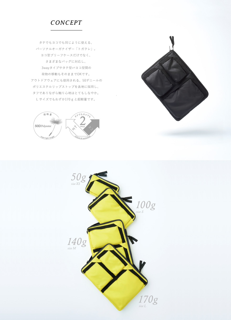 CONCEPT